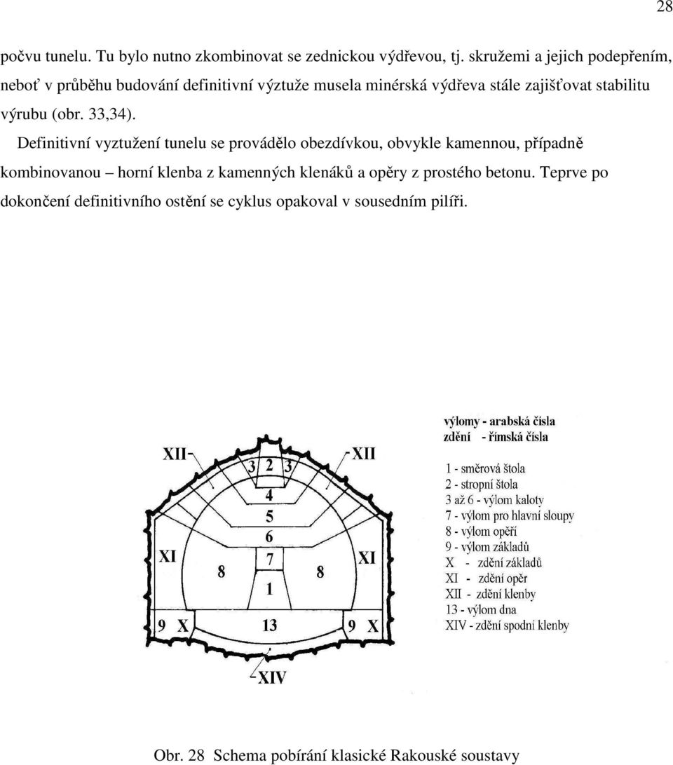 výrubu (obr. 33,34).