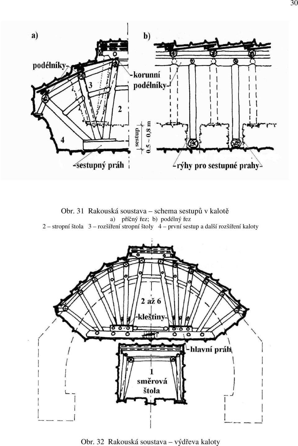 příčný řez; b) podélný řez 2 stropní štola 3
