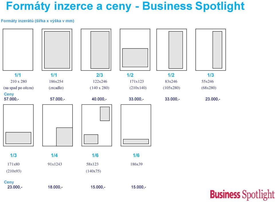 280) (210x140) (105x280) (68x280) Ceny 57.000,- 57.000,- 40.000,- 33.000,- 33.000,- 23.