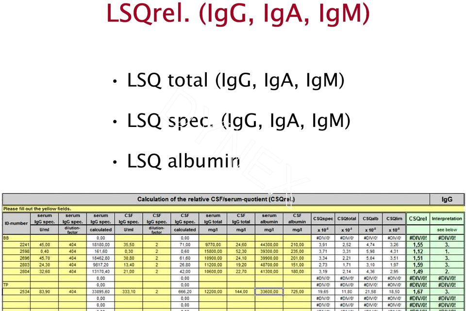 total  spec.  albumin