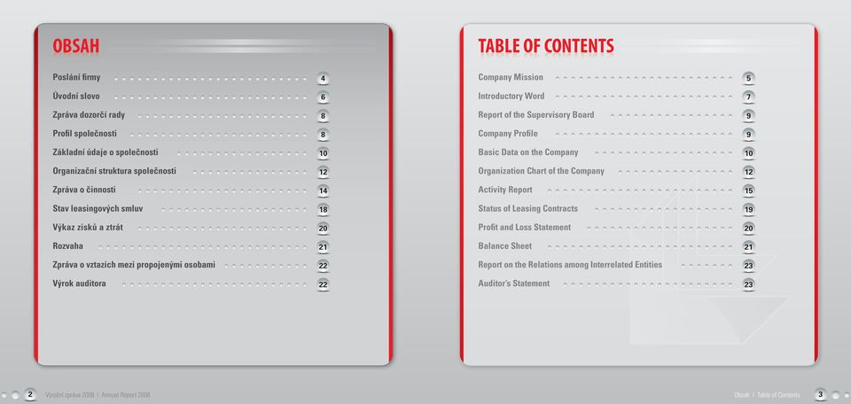 Company Zpráva o činnosti Activity Report Stav leasingových smluv Status of Leasing Contracts Výkaz zisků a ztrát Profit and Loss Statement