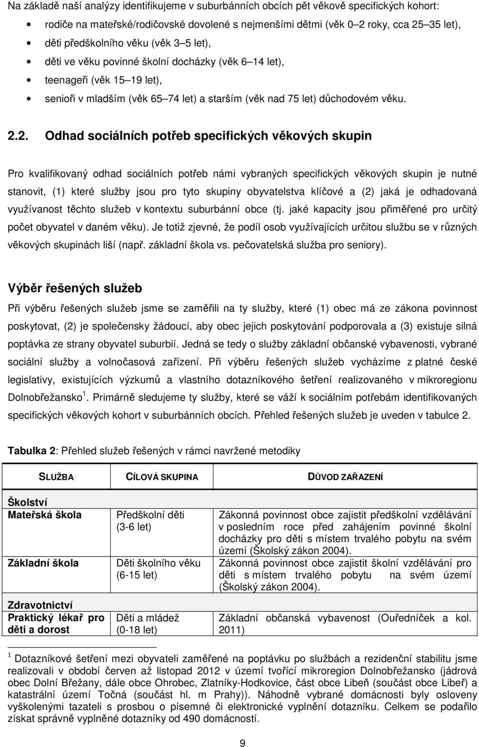 2. Odhad sociálních potřeb specifických věkových skupin Pro kvalifikovaný odhad sociálních potřeb námi vybraných specifických věkových skupin je nutné stanovit, (1) které služby jsou pro tyto skupiny