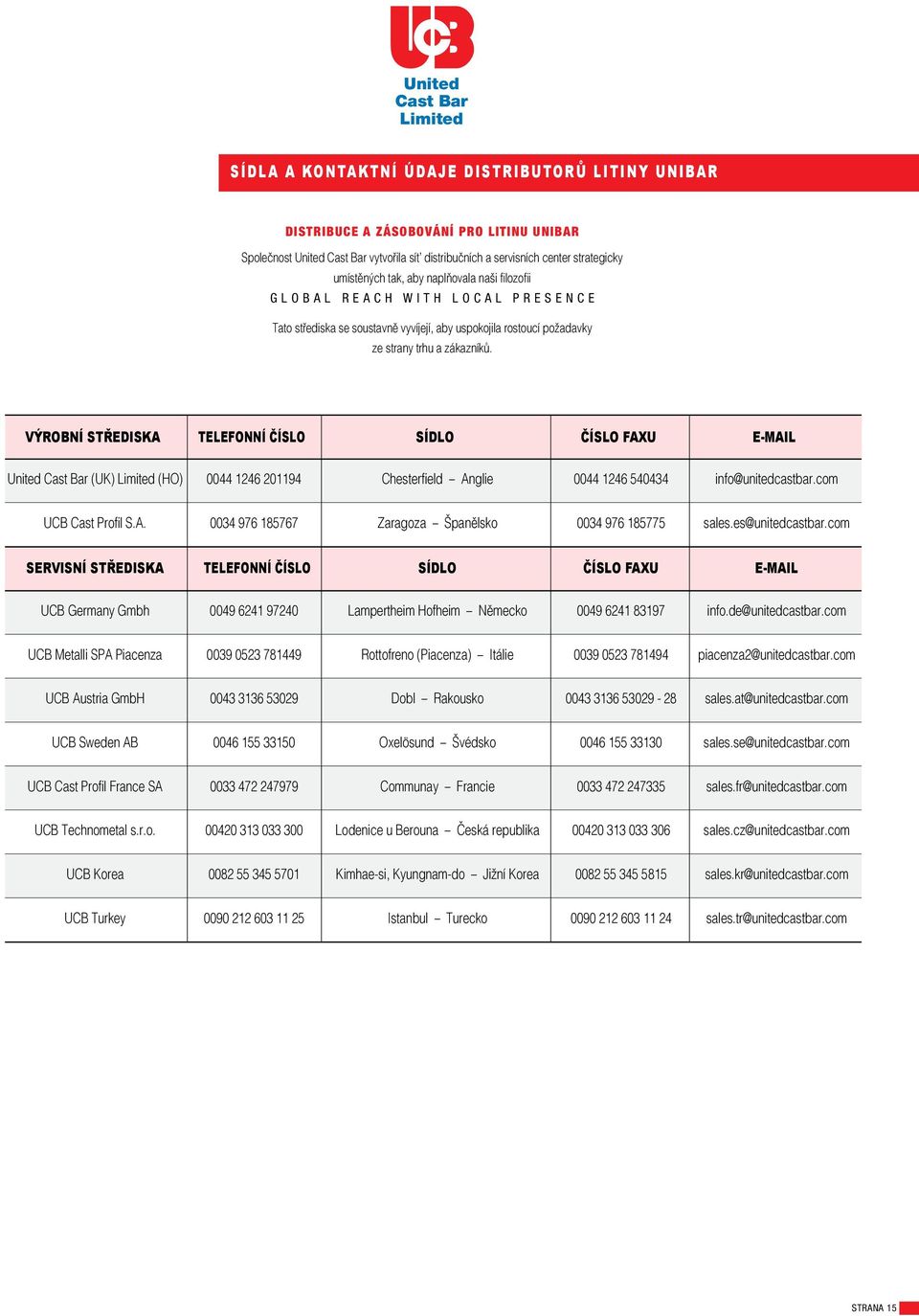 VÝROBNÍ STŘEDISKA TELEFONNÍ ČÍSLO SÍDLO ČÍSLO FAXU E-MAIL United (UK) (HO) 0044 1246 201194 Chesterfield Anglie 0044 1246 540434 info@unitedcastbar.com UCB Cast Profil S.A. 0034 976 185767 Zaragoza Španělsko 0034 976 185775 sales.