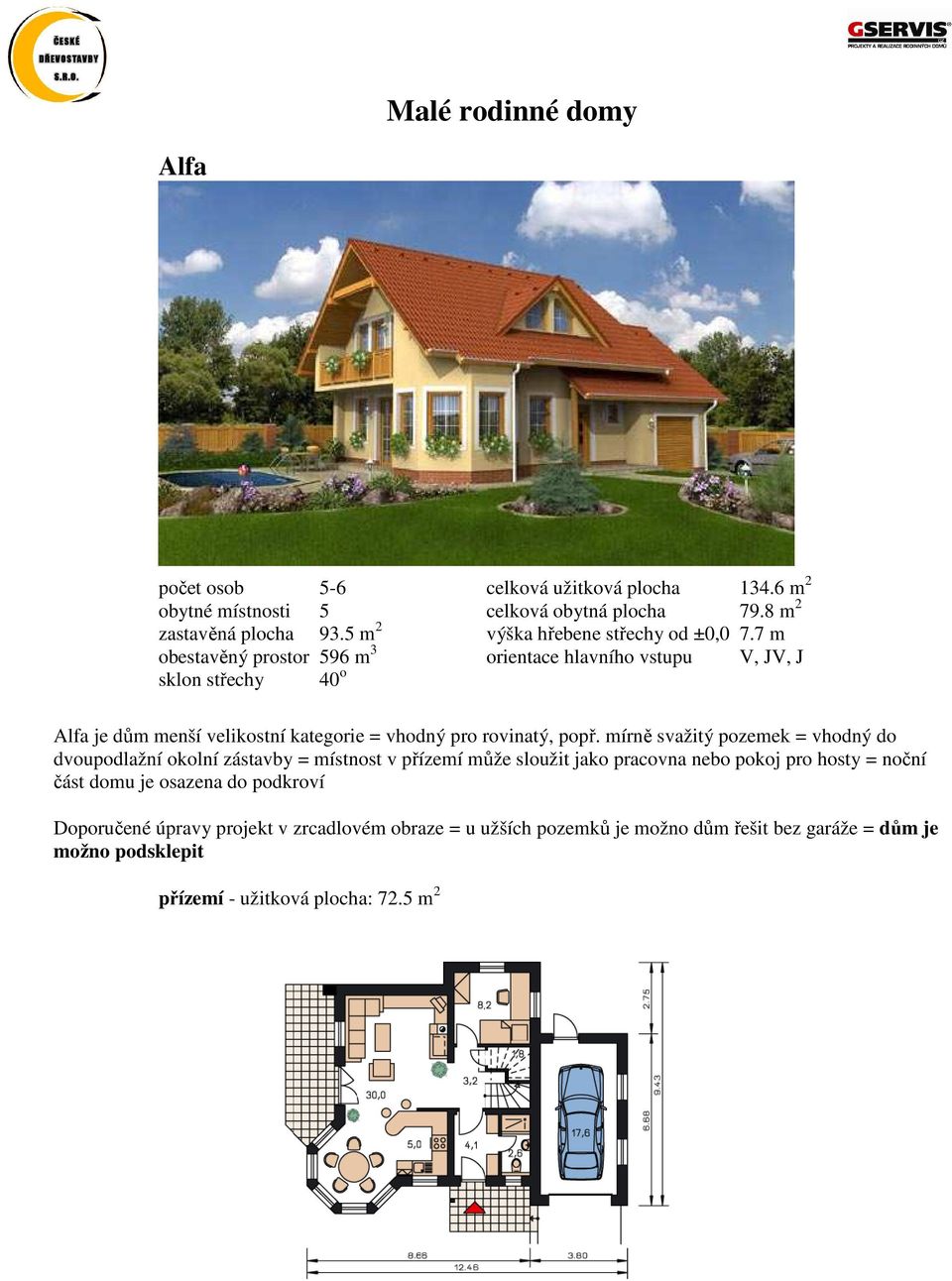 7 m orientace hlavního vstupu V, JV, J Alfa je dům menší velikostní kategorie = vhodný pro rovinatý, popř.