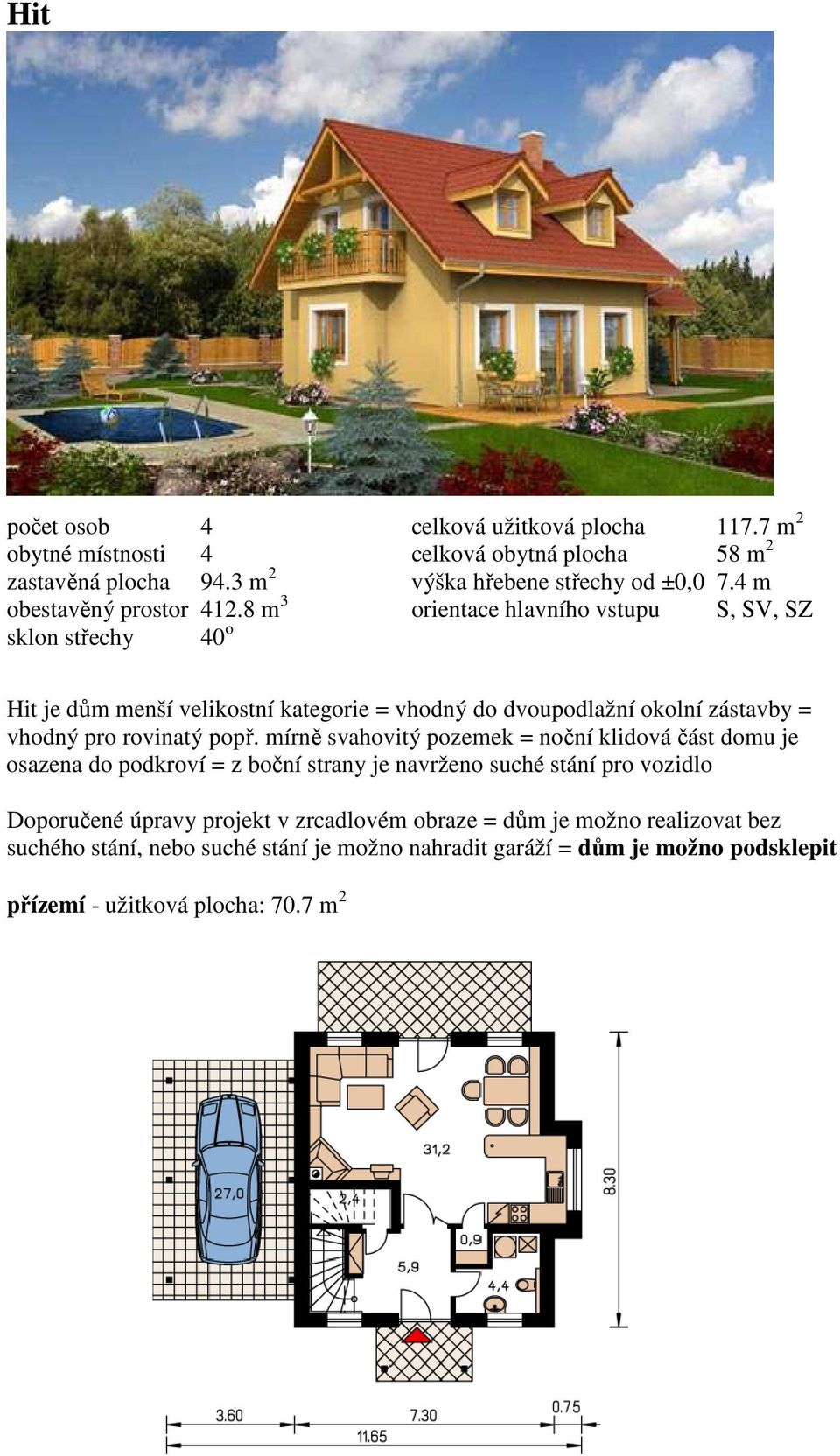 4 m orientace hlavního vstupu S, SV, SZ Hit je dům menší velikostní kategorie = vhodný do dvoupodlažní okolní zástavby = vhodný pro rovinatý popř.