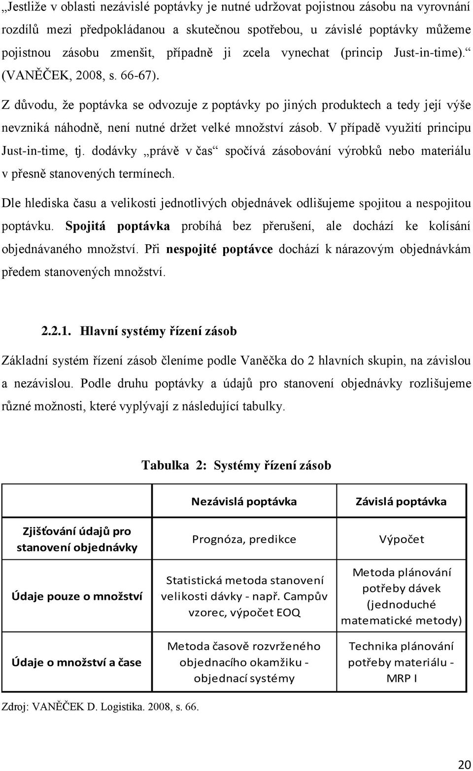 Z důvodu, ţe poptávka se odvozuje z poptávky po jiných produktech a tedy její výše nevzniká náhodně, není nutné drţet velké mnoţství zásob. V případě vyuţití principu Just-in-time, tj.