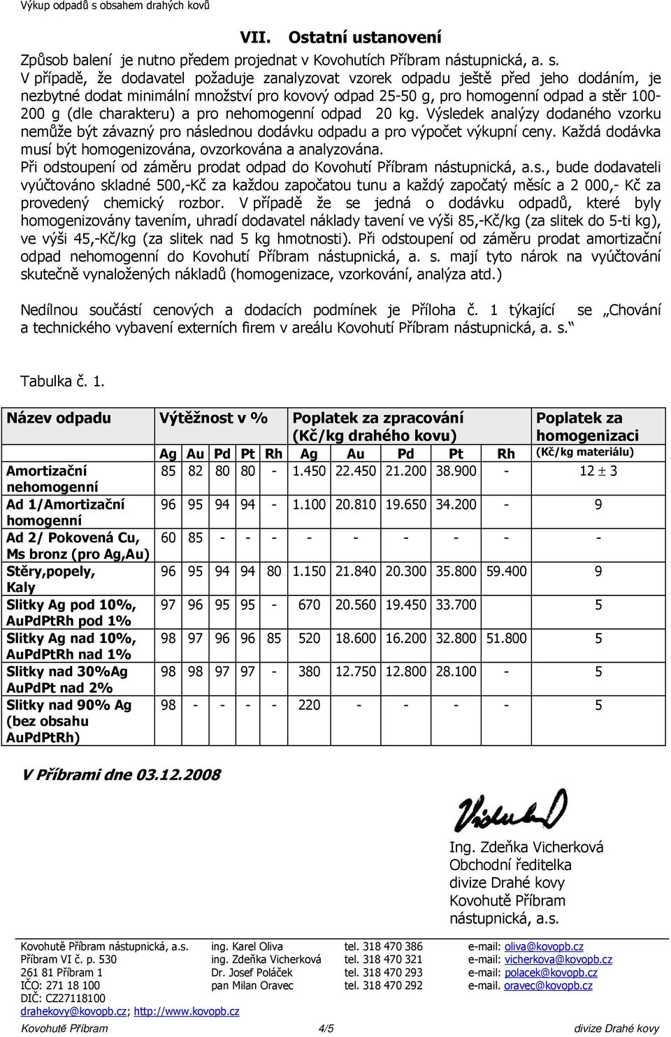 charakteru) a pro nehomogenní odpad 20 kg. Výsledek analýzy dodaného vzorku nemůže být závazný pro následnou dodávku odpadu a pro výpočet výkupní ceny.