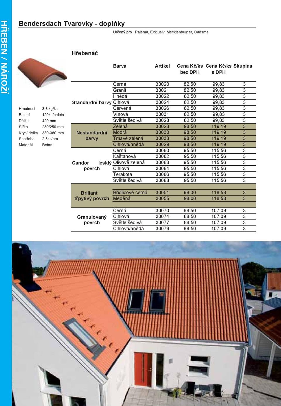 30023 98,50 119,19 3 Krycí délka 330-380 mm Nestandardní Modrá 30030 98,50 119,19 3 Spotřeba 2,8ks/bm barvy Tmavě zelená 30033 98,50 119,19 3 Beton Cihlová/hnědá 30029 98,50 119,19 3 Černá 30080