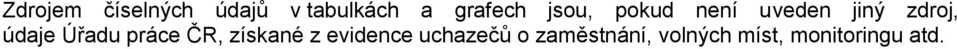 údaje Úřadu práce ČR, získané z evidence