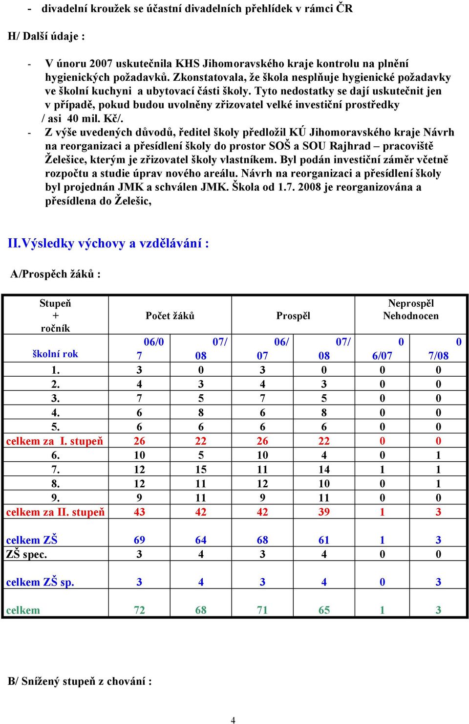 Tyto nedostatky se dají uskutečnit jen v případě, pokud budou uvolněny zřizovatel velké investiční prostředky / asi 40 mil. Kč/.