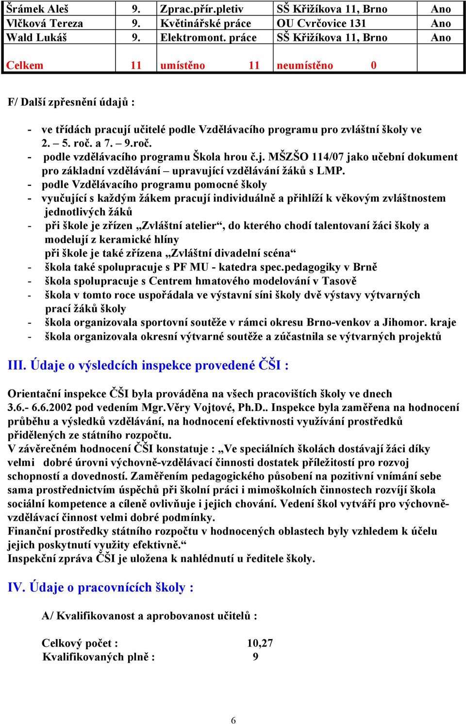 a 7. 9.roč. - podle vzdělávacího programu Škola hrou č.j. MŠZŠO 114/07 jako učební dokument pro základní vzdělávání upravující vzdělávání žáků s LMP.