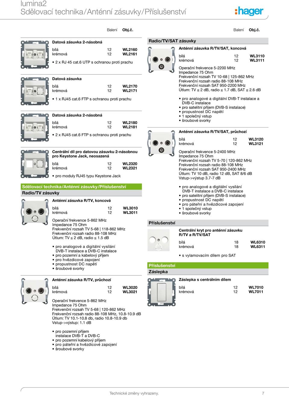 6 FTP s ochranou proti prachu Datová zásuvka 2-násobná WL20 WL21 2 x RJ45 cat.