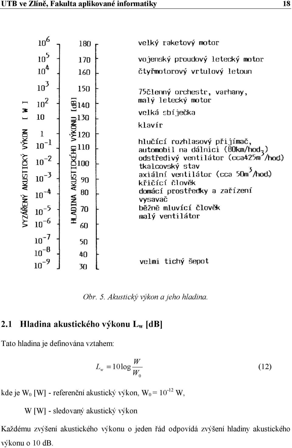W 0 kde je W 0 [W] - referenční akustický výkon, W 0 = 10-1 W, W [W] - sledovaný akustický