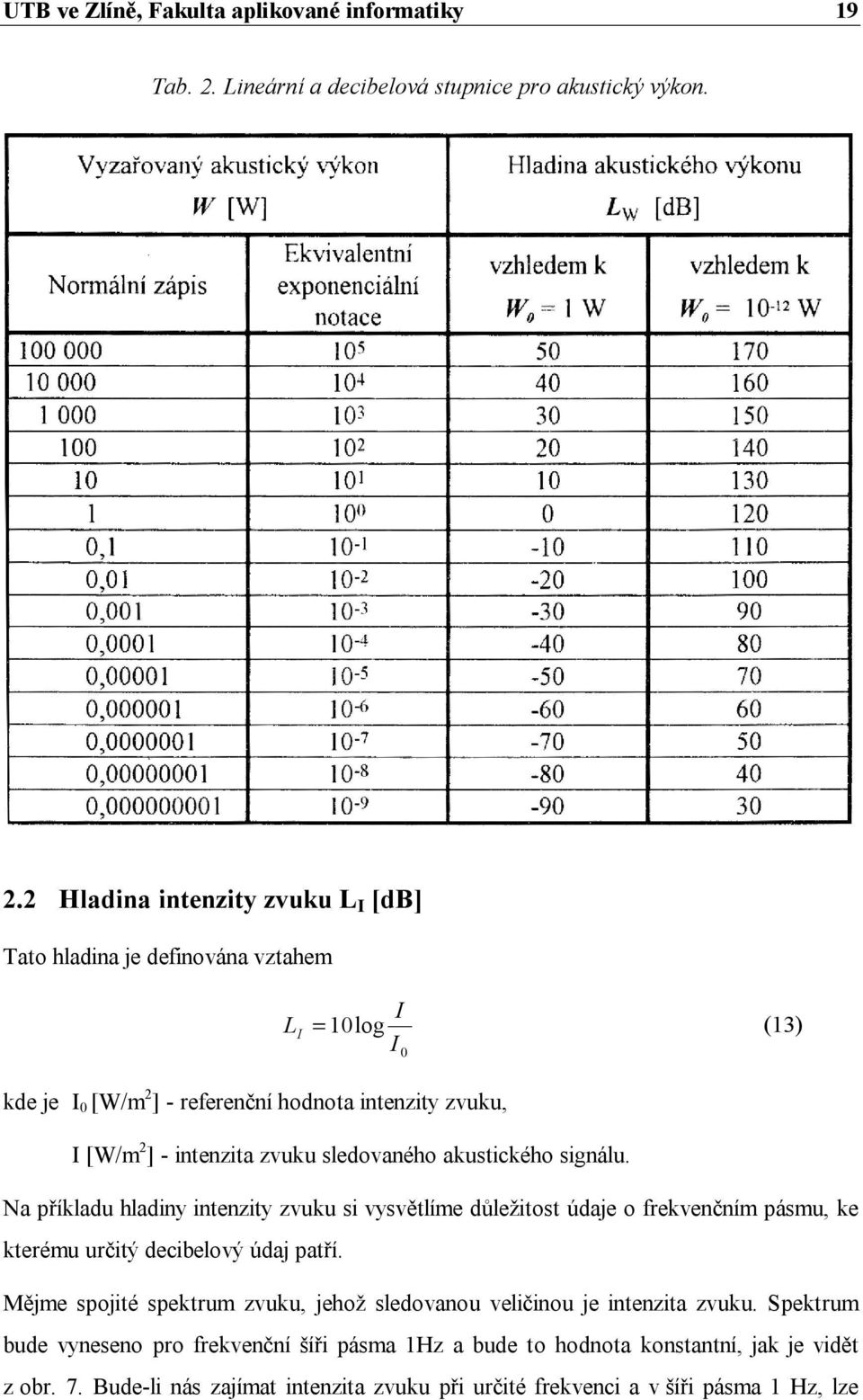 sledovaného akustického signálu. Na příkladu hladiny intenzity zvuku si vysvětlíme důležitost údaje o frekvenčním pásmu, ke kterému určitý decibelový údaj patří.