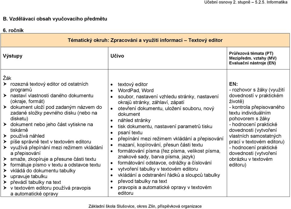 názvem do zadané složky pevného disku (nebo na disketu) dokument nebo jeho část vytiskne na tiskárně používá náhled píše správně text v textovém editoru využívá přepínání mezi režimem vkládání a