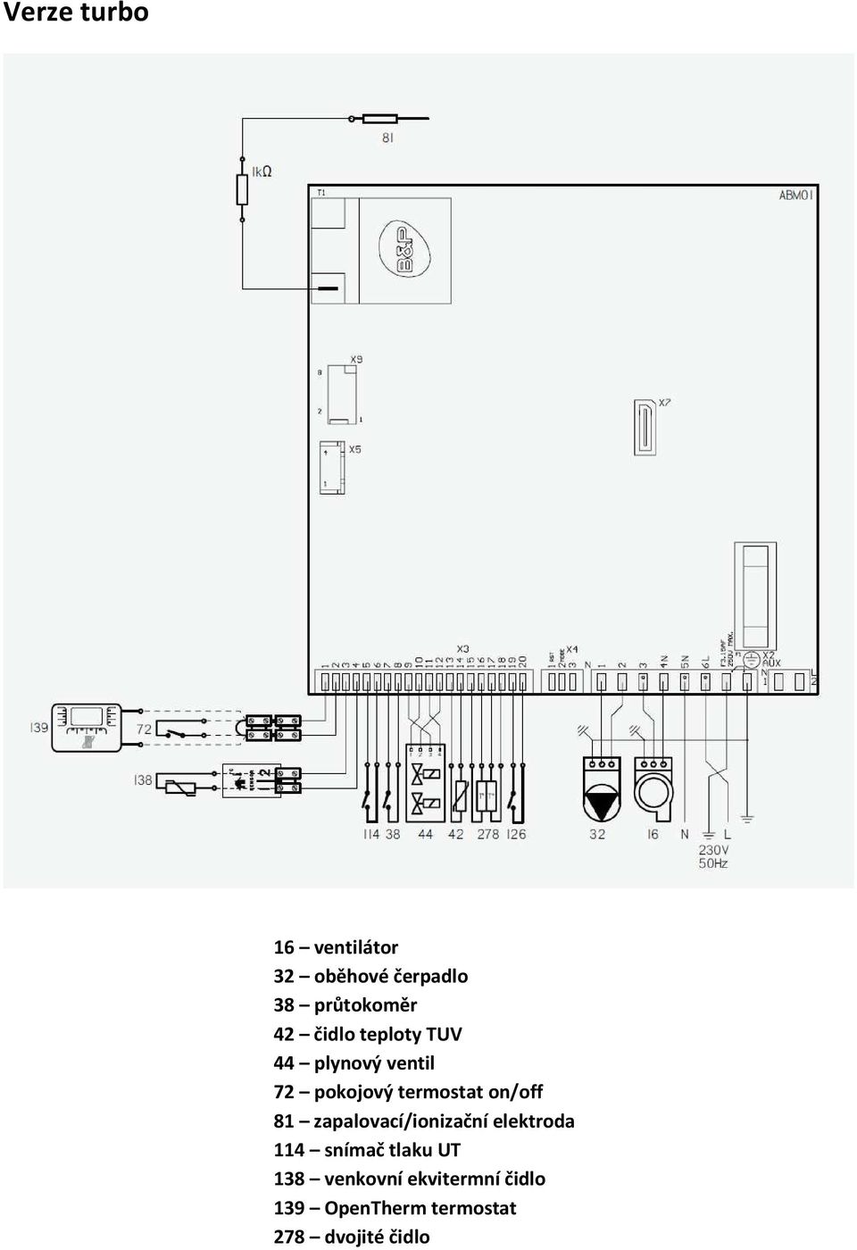 on/off 81 zapalovací/ionizační elektroda 114 snímač tlaku UT