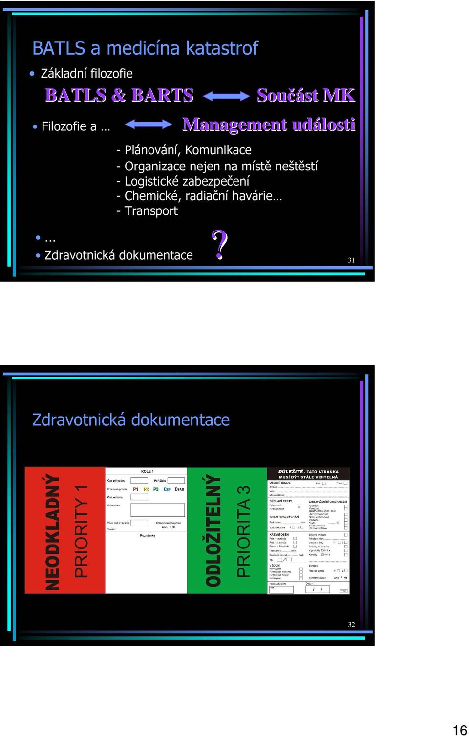 Součást MK Management události - Plánování, Komunikace - Organizace