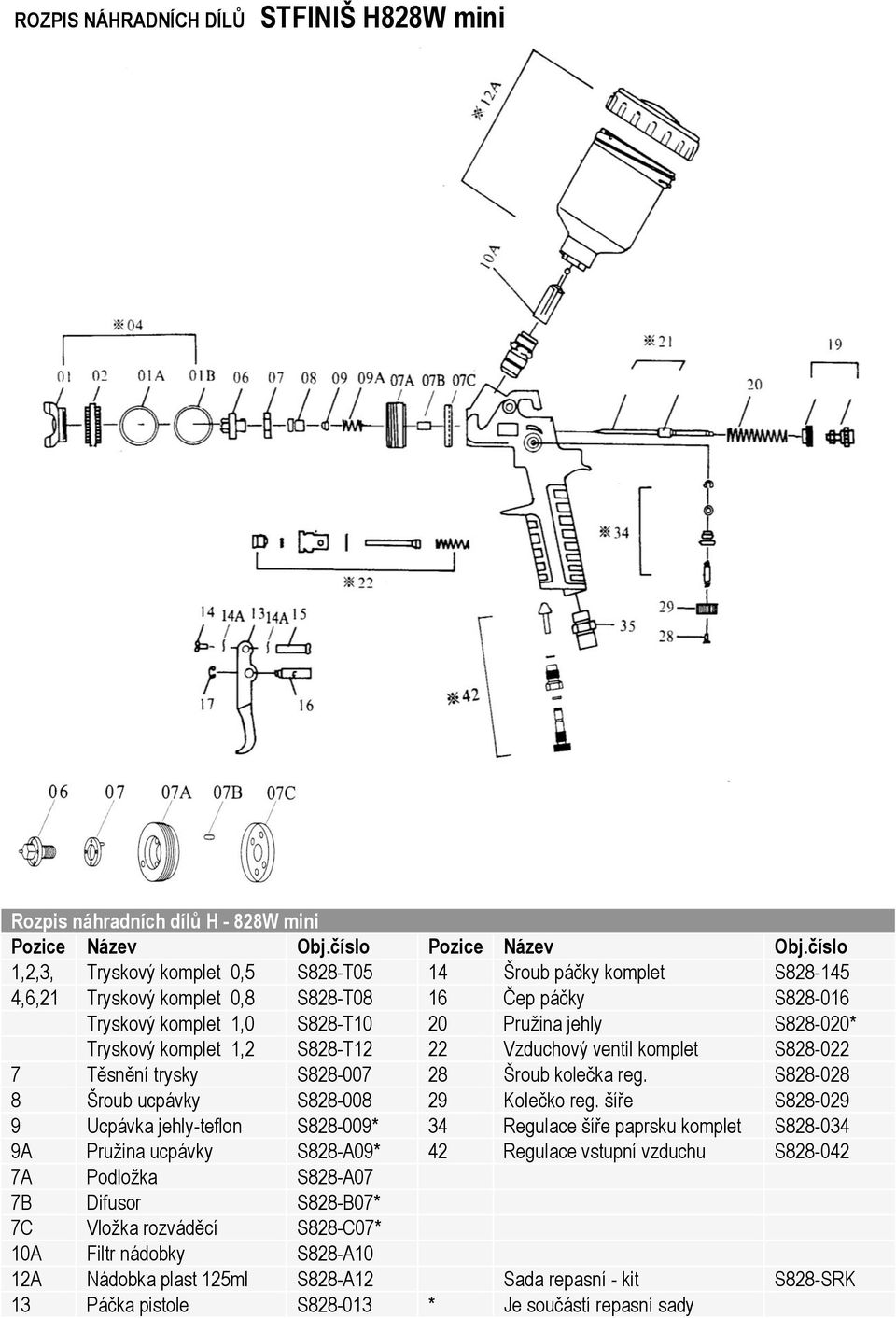 komplet 1,2 S828-T12 22 Vzduchový ventil komplet S828-022 7 Těsnění trysky S828-007 28 Šroub kolečka reg. S828-028 8 Šroub ucpávky S828-008 29 Kolečko reg.
