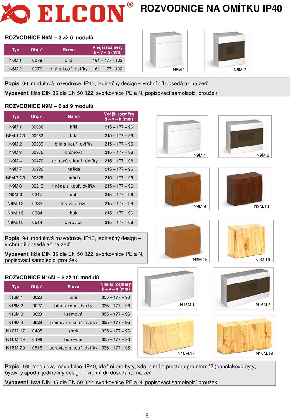 modulů Barva Vnější rozměry š v h (mm) N9M.1 00038 bílá 215 177 96 N9M.1 C3 00083 bílá 215 177 96 N9M.2 00039 bílá s kouř. dvířky 215 177 96 N9M.3 00375 krémová 215 177 96 N9M.4 00470 krémová s kouř.