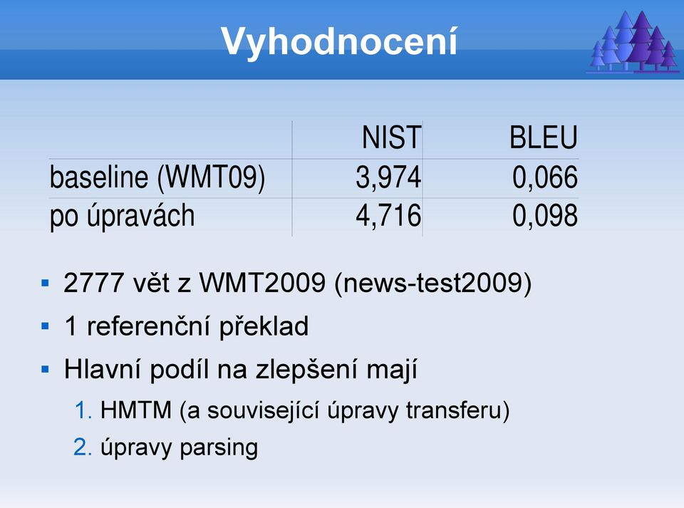 (news-test2009) 1 referenční překlad Hlavní podíl na