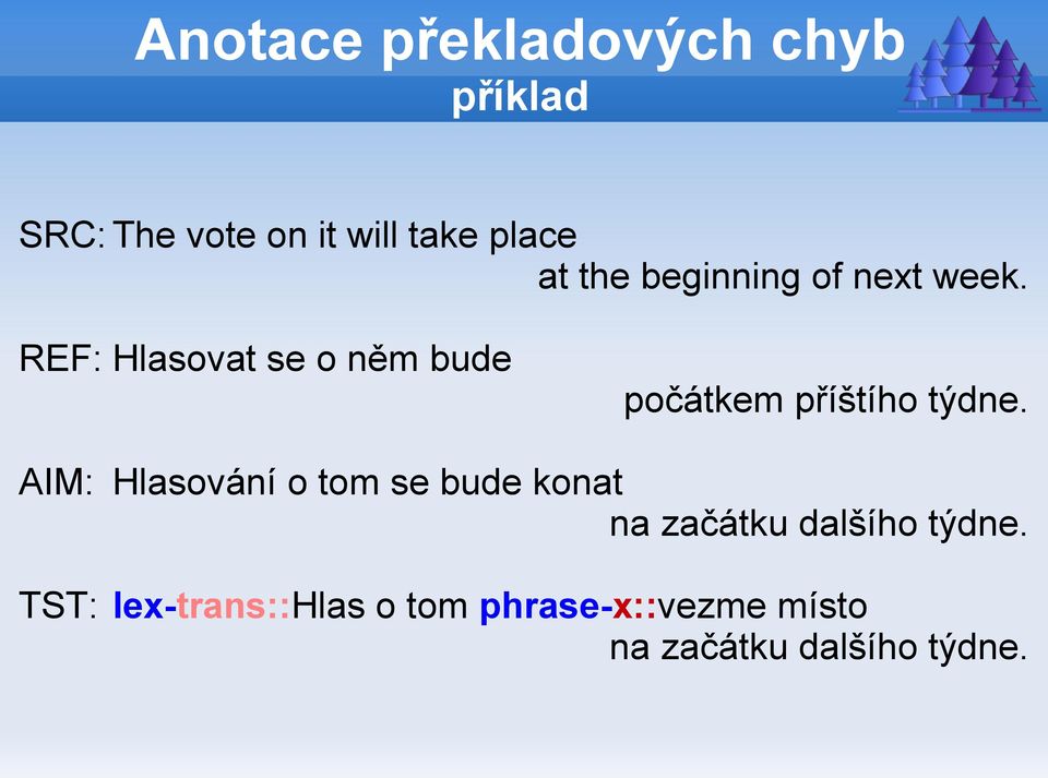 REF: Hlasovat se o něm bude počátkem příštího týdne.