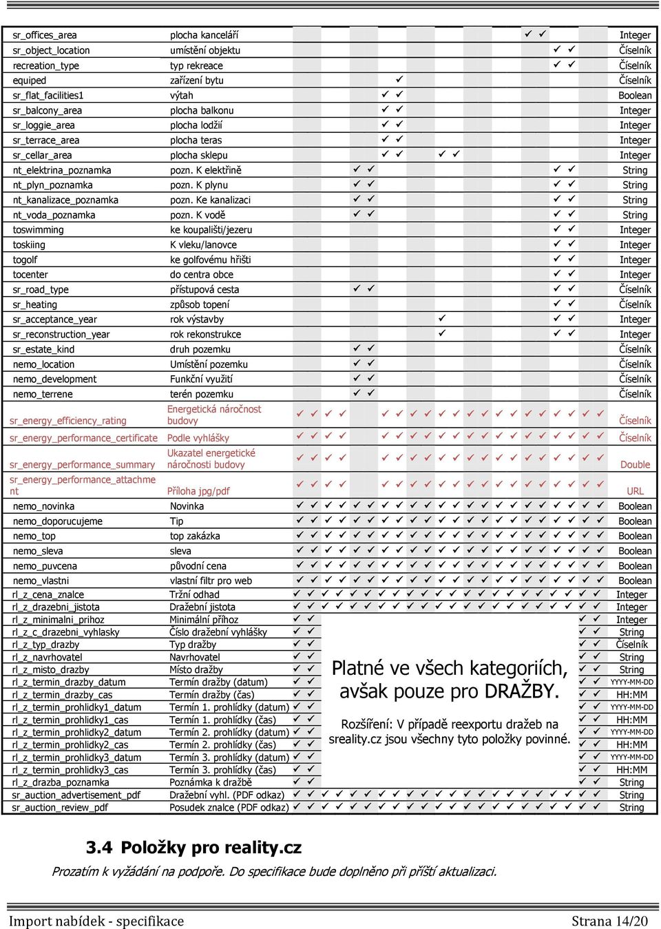 K elektřině String nt_plyn_poznamka pozn. K plynu String nt_kanalizace_poznamka pozn. Ke kanalizaci String nt_voda_poznamka pozn.