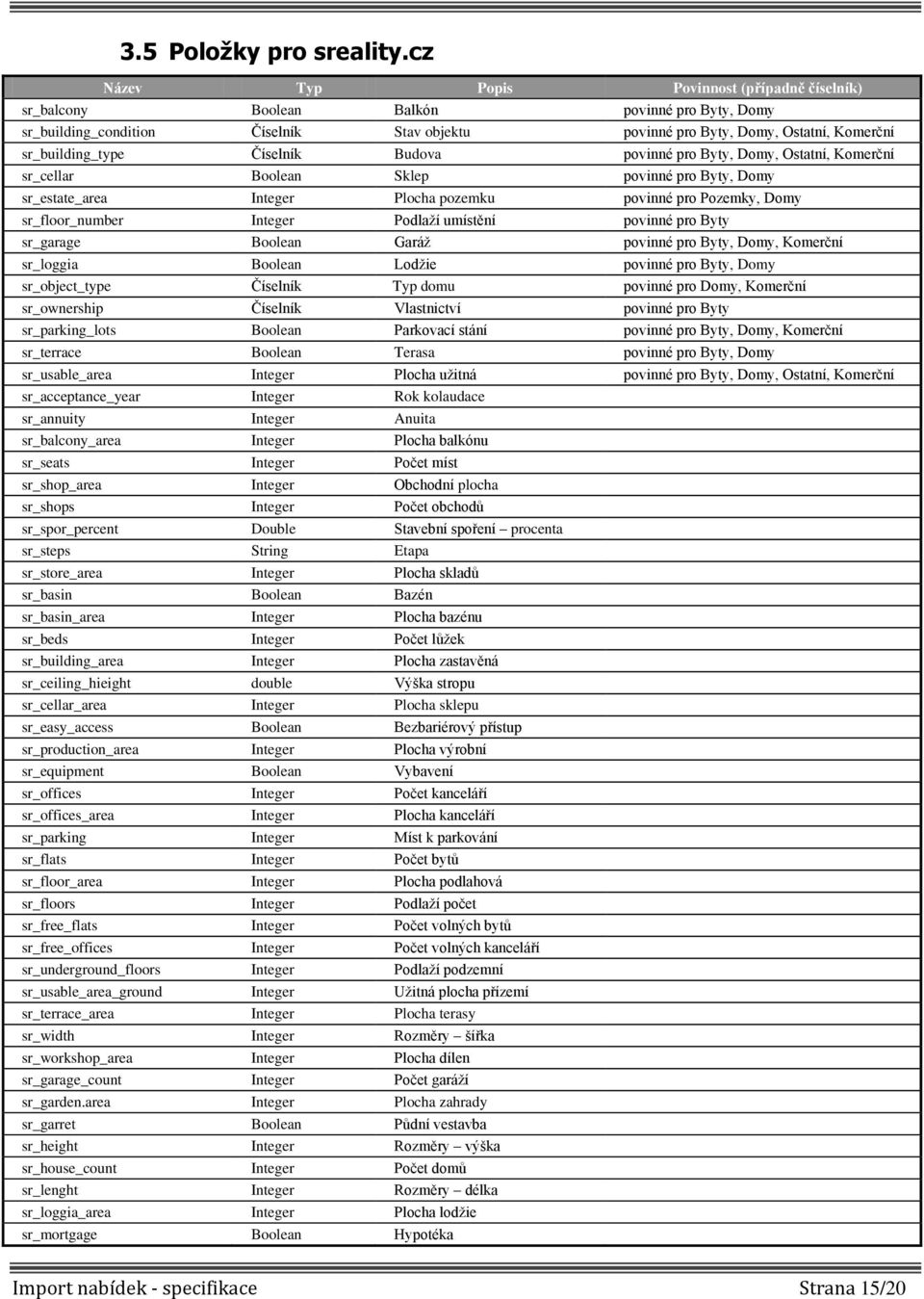 sr_building_type Číselník Budova povinné pro Byty, Domy, Ostatní, Komerční sr_cellar Boolean Sklep povinné pro Byty, Domy sr_estate_area Integer Plocha pozemku povinné pro Pozemky, Domy