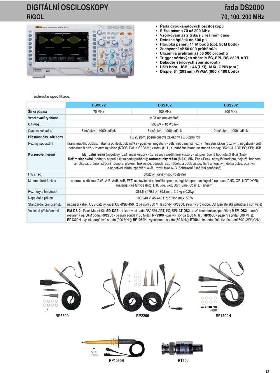 ) USB host, USB, LAN(LXI), AUX, GPIB (opt.
