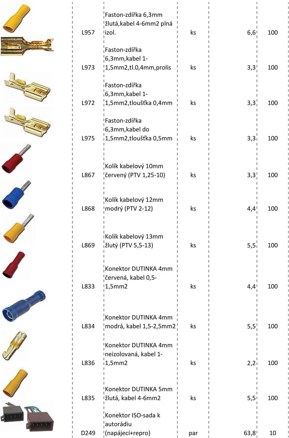 1,25-10) ks 3,3 100 L868 Kolík kabelový 12mm modrý (PTV 2-12) ks 4,4 100 L869 Kolík kabelový 13mm žlutý (PTV 5,5-13) ks 5,5 100 L833 Konektor DUTINKA 4mm červená, kabel 0,5-1,5mm2 ks