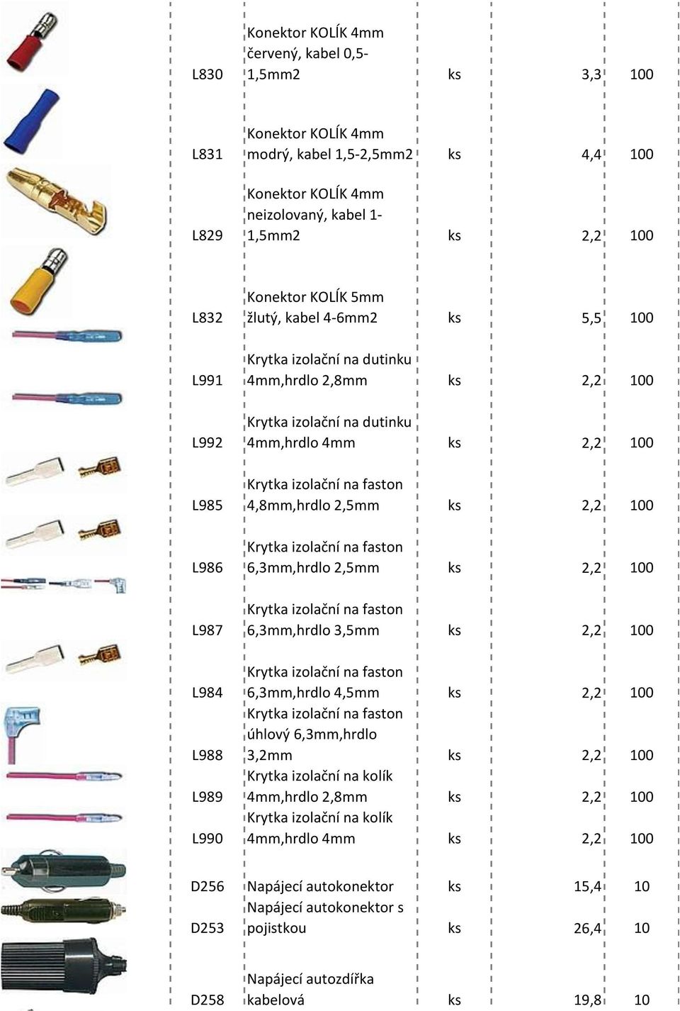 izolační na faston 4,8mm,hrdlo 2,5mm ks 2,2 100 Krytka izolační na faston 6,3mm,hrdlo 2,5mm ks 2,2 100 Krytka izolační na faston 6,3mm,hrdlo 3,5mm ks 2,2 100 Krytka izolační na faston 6,3mm,hrdlo