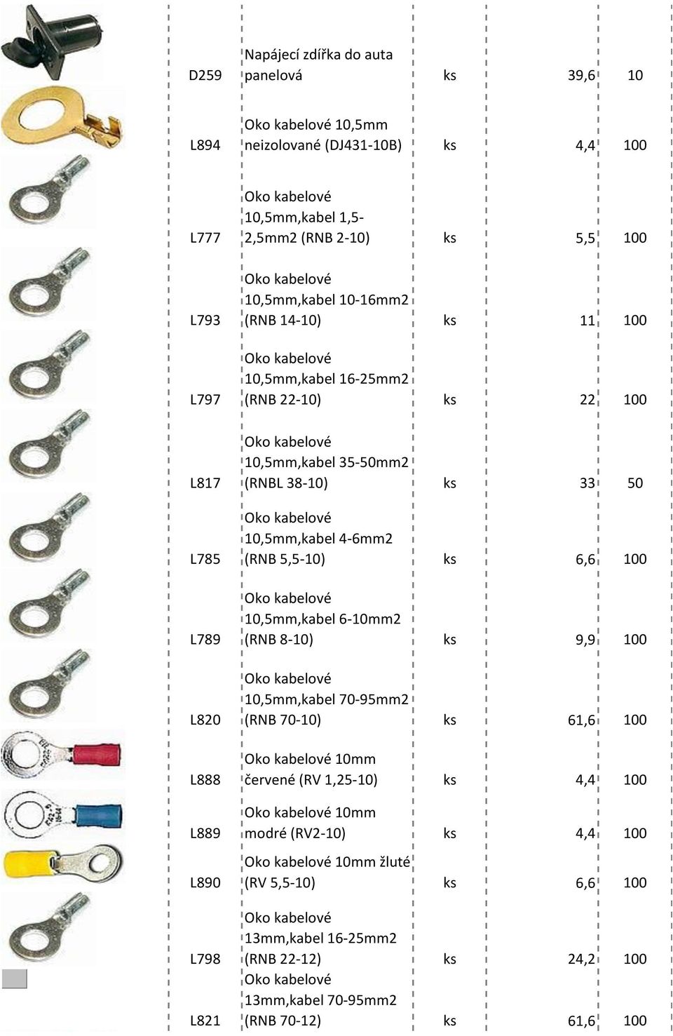 38-10) ks 33 50 10,5mm,kabel 4-6mm2 (RNB 5,5-10) ks 6,6 100 10,5mm,kabel 6-10mm2 (RNB 8-10) ks 9,9 100 10,5mm,kabel 70-95mm2 (RNB 70-10) ks 61,6 100 10mm červené