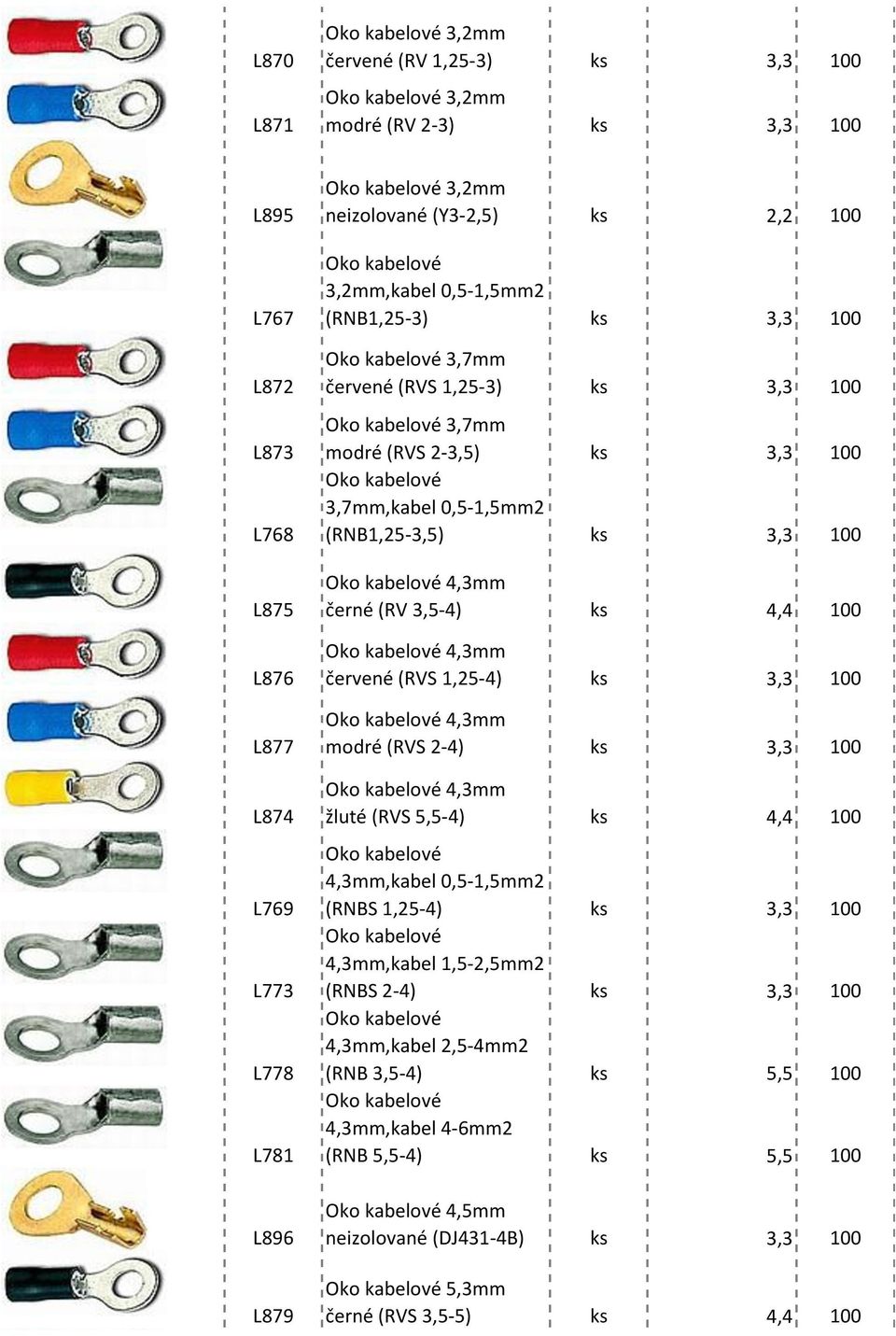 3,5-4) ks 4,4 100 4,3mm červené (RVS 1,25-4) ks 3,3 100 4,3mm modré (RVS 2-4) ks 3,3 100 4,3mm žluté (RVS 5,5-4) ks 4,4 100 4,3mm,kabel 0,5-1,5mm2 (RNBS 1,25-4) ks 3,3 100 4,3mm,kabel