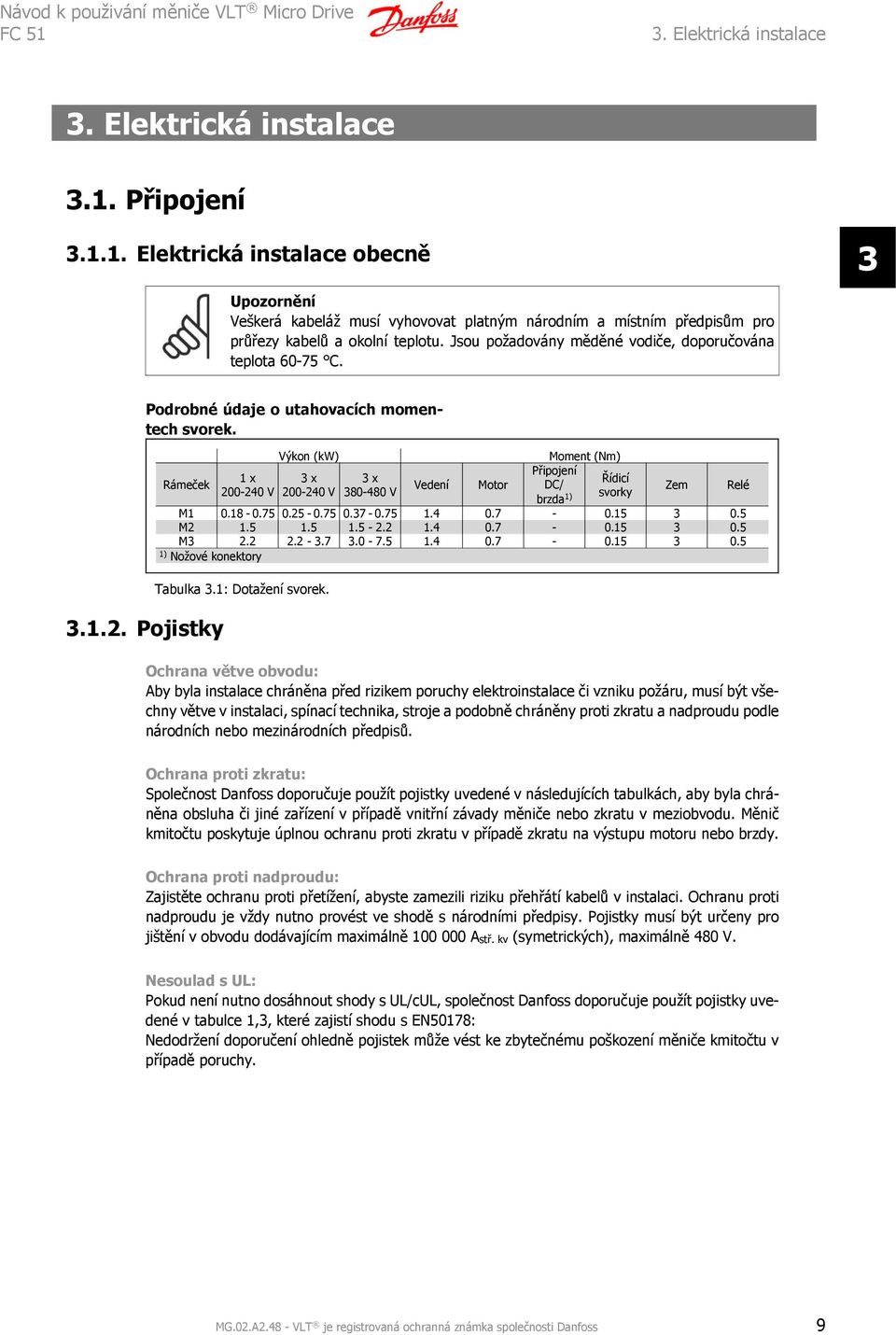 Jsou požadovány měděné vodiče, doporučována teplota 60-75 C. Podrobné údaje o utahovacích momentech svorek.