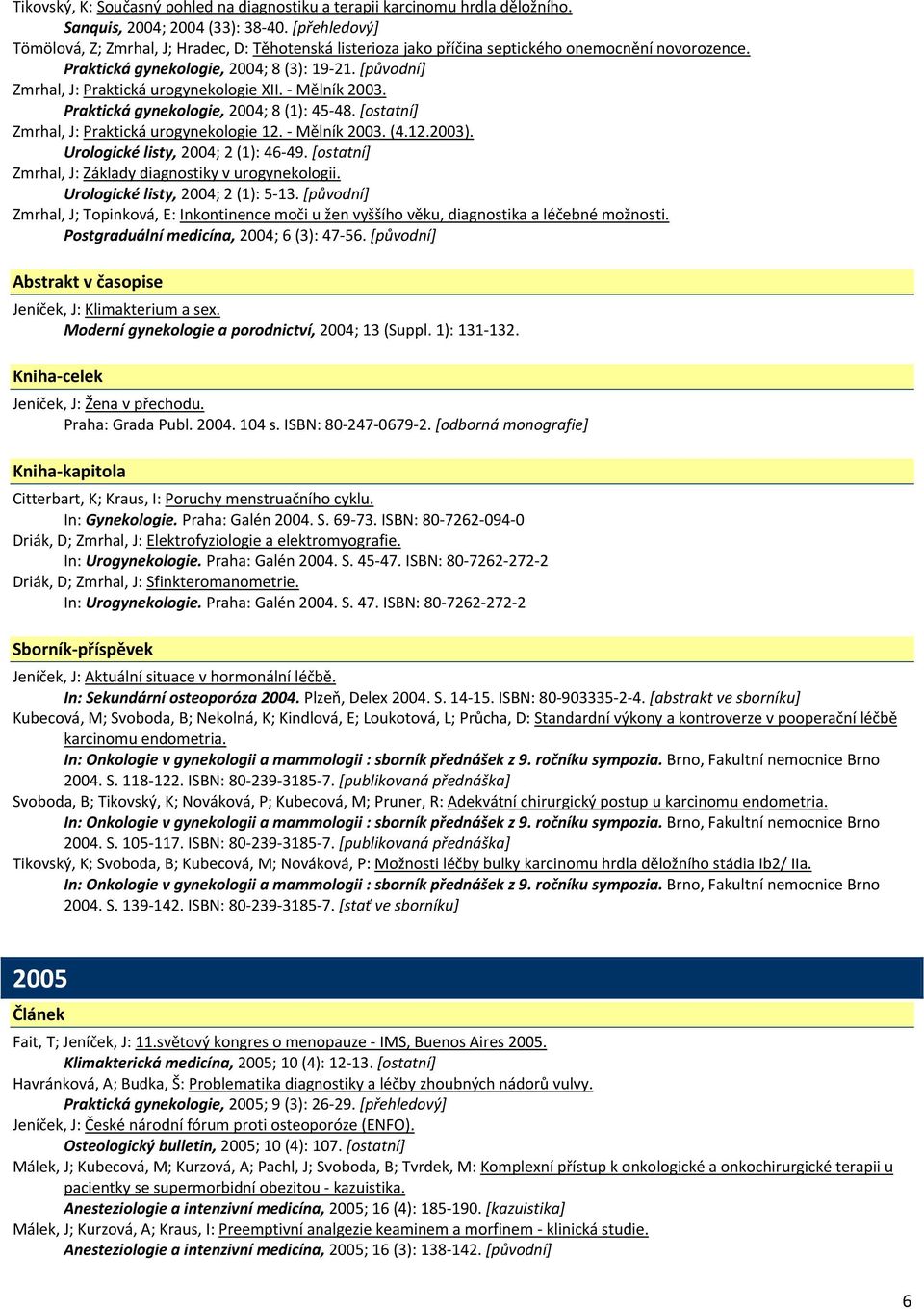 [původní] Zmrhal, J: Praktická urogynekologie XII. Mělník 2003. Praktická gynekologie, 2004; 8 (1): 45 48. [ostatní] Zmrhal, J: Praktická urogynekologie 12. Mělník 2003. (4.12.2003).