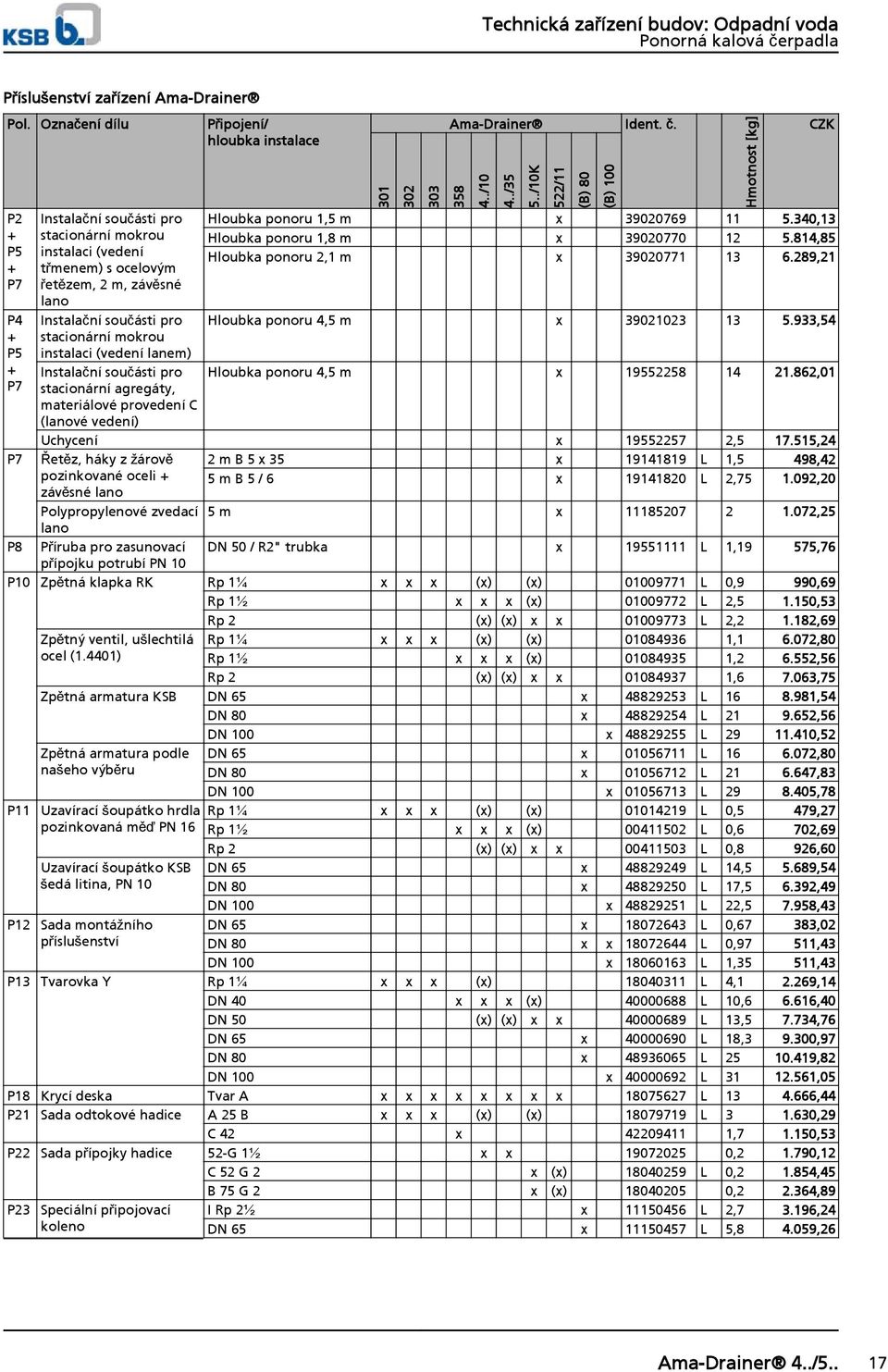 instalaci (vedení lanem) Připojení/ hloubka instalace 301 302 303 AmaDrainer Ident. č. 358 4../ 4../35 Hloubka ponoru 1,5 m x 39020769 11 5.340,13 Hloubka ponoru 1,8 m x 39020770 12 5.