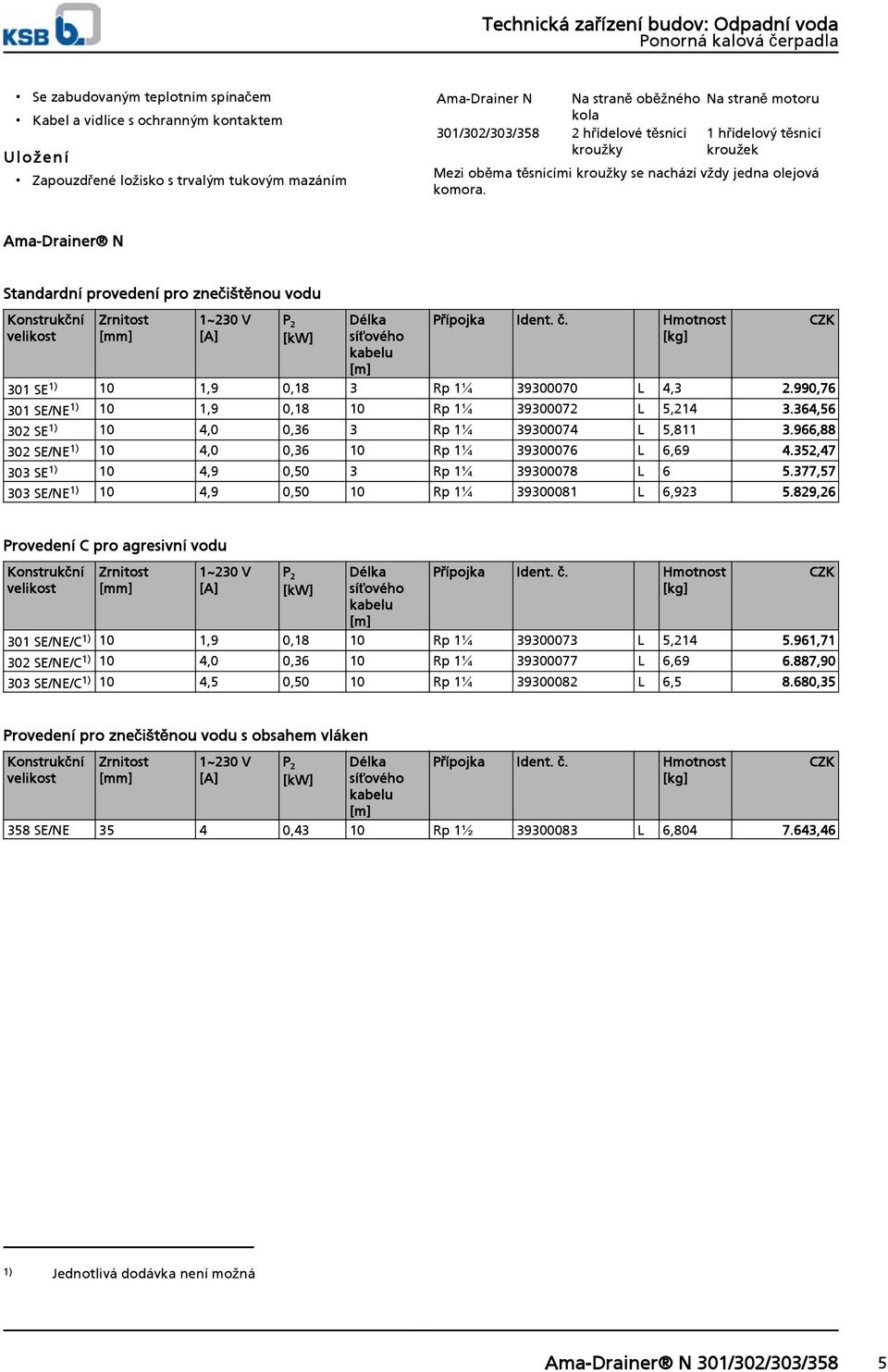 AmaDrainer N Standardní provedení pro znečištěnou vodu Konstrukční Zrnitost 1~230 V P 2 Délka Přípojka Ident. č. Hmotnost [mm] [A] [kw] síťového kabelu [m] 301 SE 1) 1,9 0,18 3 Rp 1¼ 39300070 L 4,3 2.