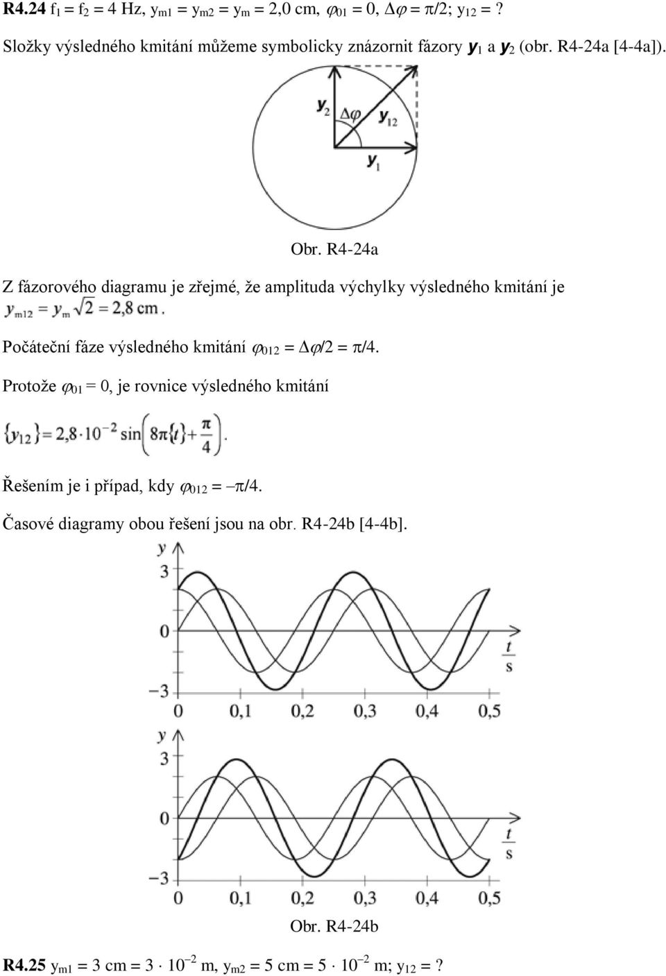 R4-24a Z fázorového diagramu je zřejmé, že amplituda výchylky výsledného kmitání je Počáteční fáze výsledného kmitání 012 = /2 =