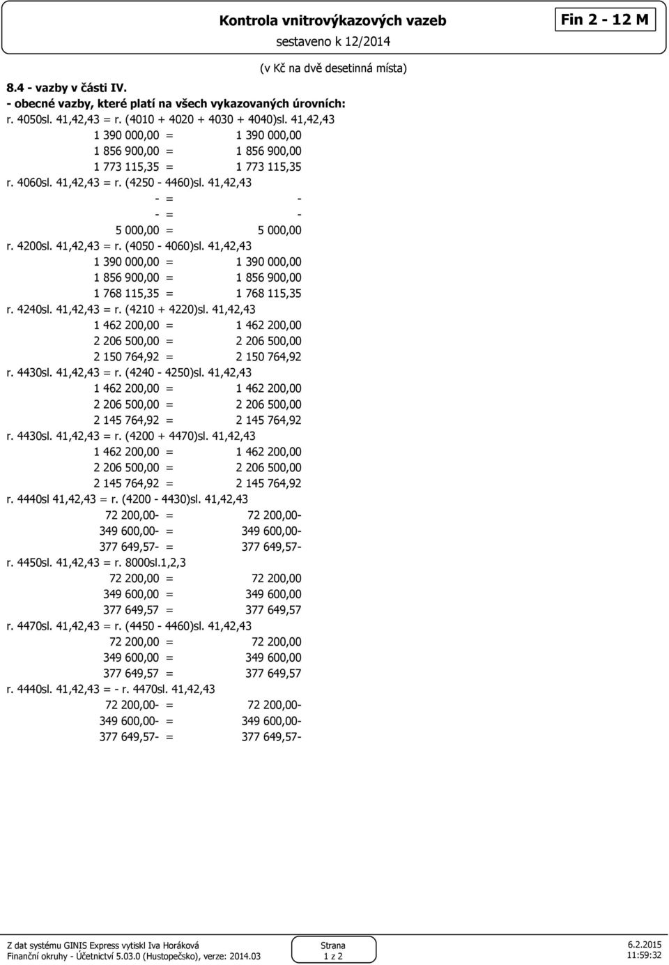 41,42,43 5 000,00 = 5 000,00 r. 4200sl. 41,42,43 = r. (4050-4060)sl. 41,42,43 1 390 000,00 = 1 390 000,00 1 856 900,00 = 1 856 900,00 1 768 115,35 = 1 768 115,35 r. 4240sl. 41,42,43 = r. (4210 + 4220)sl.