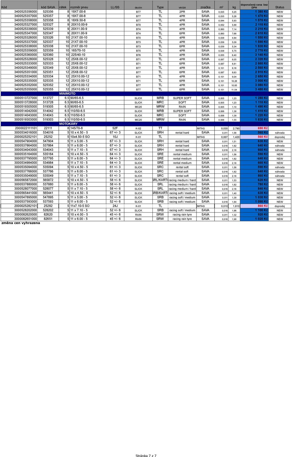 00-9 B74 TL 4PR SAVA 0,060 7,14 2 210 Kč NEW 3400525347000 525347 9 20X11.00-9 B74 TL 6PR SAVA 0,060 7,66 2 610 Kč NEW 3400525326000 525326 10 21X7.