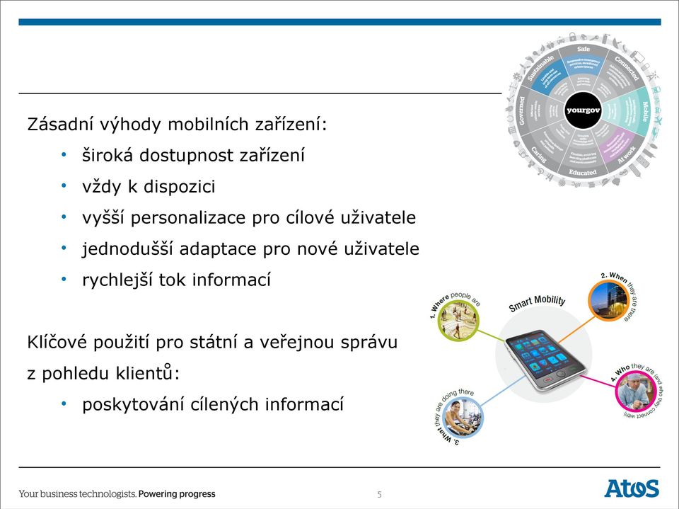 adaptace pro nové uživatele rychlejší tok informací Klíčové použití