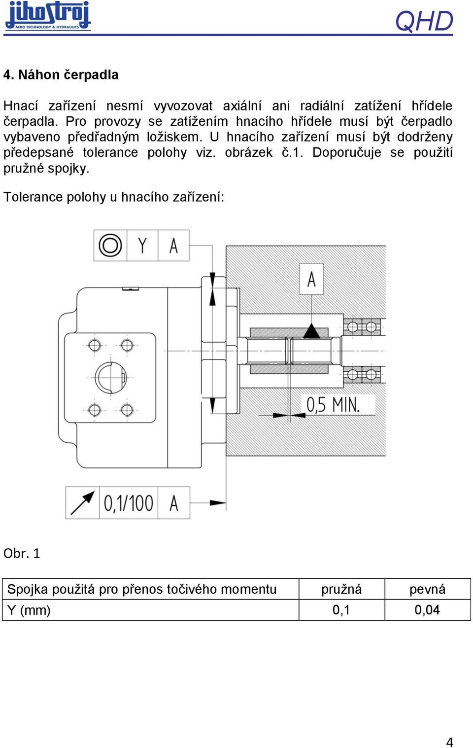 U hnacího zařízení musí být dodrženy předepsané tolerance polohy viz. obrázek č.1.