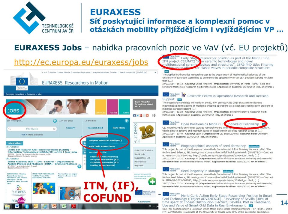 pracovních pozic ve VaV (vč. EU projektů) http://ec.europa.