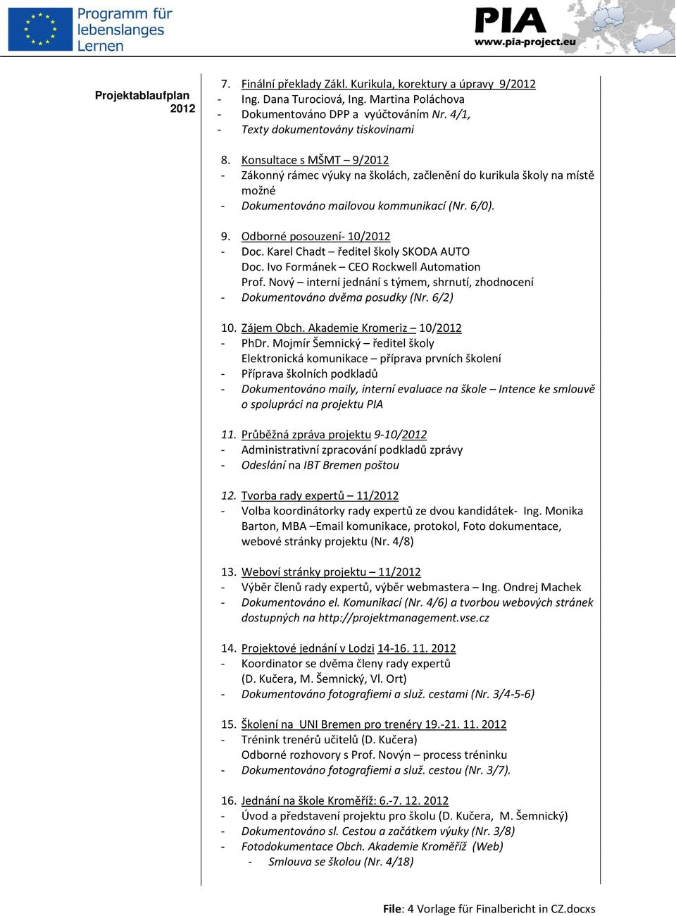 Karel Chadt ředitel školy SKODA AUTO Doc. Ivo Formánek CEO Rockwell Automation Prof. Nový interní jednání s týmem, shrnutí, zhodnocení - Dokumentováno dvěma posudky (Nr. 6/2) 10. Zájem Obch.