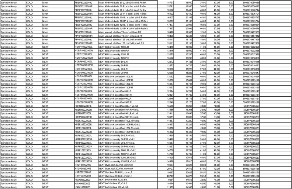 Sprchové kouty KOLO Niven FDSF90222003R Niven křídlové dveře 90 P, k boční stěně Reflex 16192 19430 40,00 45,00 5,00 5906976576721 Sprchové kouty KOLO Niven FDSF10222003L Niven křídlové dveře 100 L,