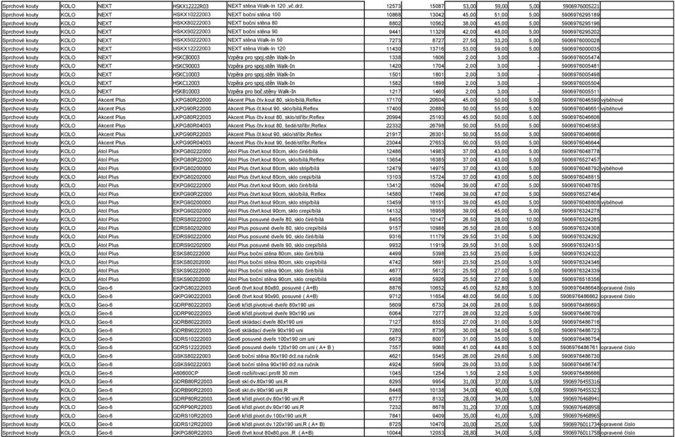 80 8802 10562 38,00 45,00 5,00 5906976295196 Sprchové kouty KOLO NEXT HSKX90222003 NEXT boční stěna 90 9441 11329 42,00 48,00 5,00 5906976295202 Sprchové kouty KOLO NEXT HSKX50222003 NEXT stěna