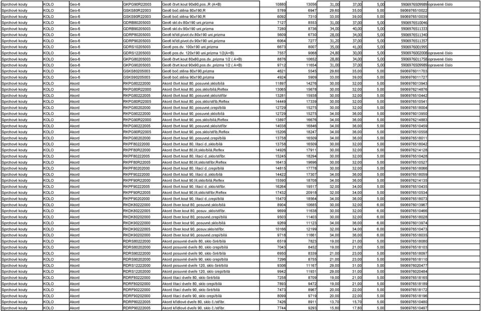 stěna 90x190,R 6092 7310 33,00 39,00 5,00 5906976510039 Sprchové kouty KOLO Geo-6 GDRB80205003 Geo6 skl.dv.