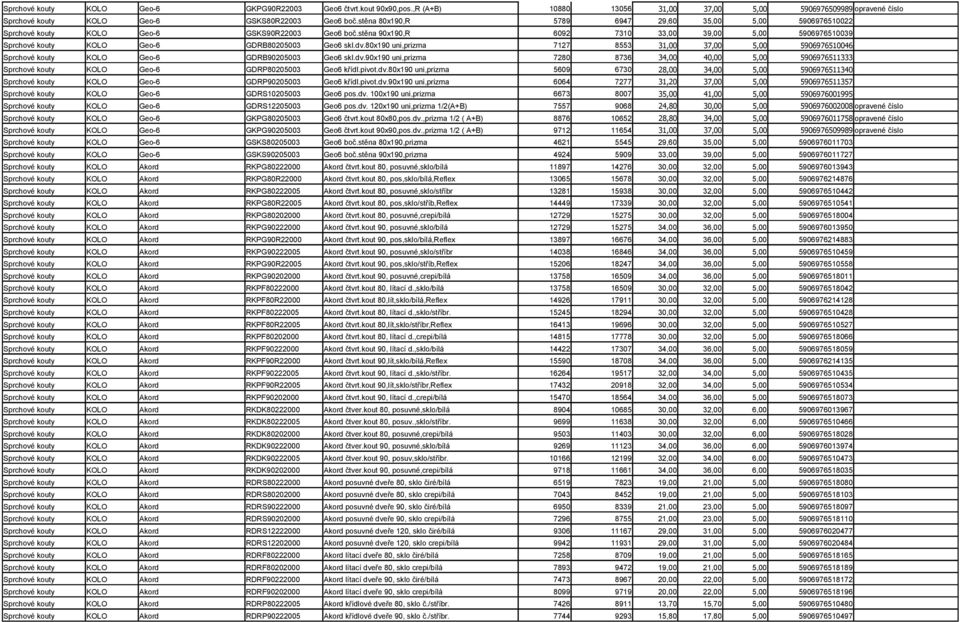 stěna 90x190,R 6092 7310 33,00 39,00 5,00 5906976510039 Sprchové kouty KOLO Geo-6 GDRB80205003 Geo6 skl.dv.