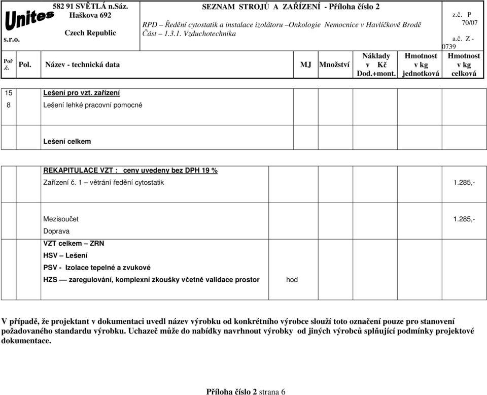 285,- Mezisoučet Doprava VZT celkem ZRN HSV Lešení PSV - Izolace tepelné a zvukové HZS zaregulování, komplexní zkoušky včetně validace prostor hod.