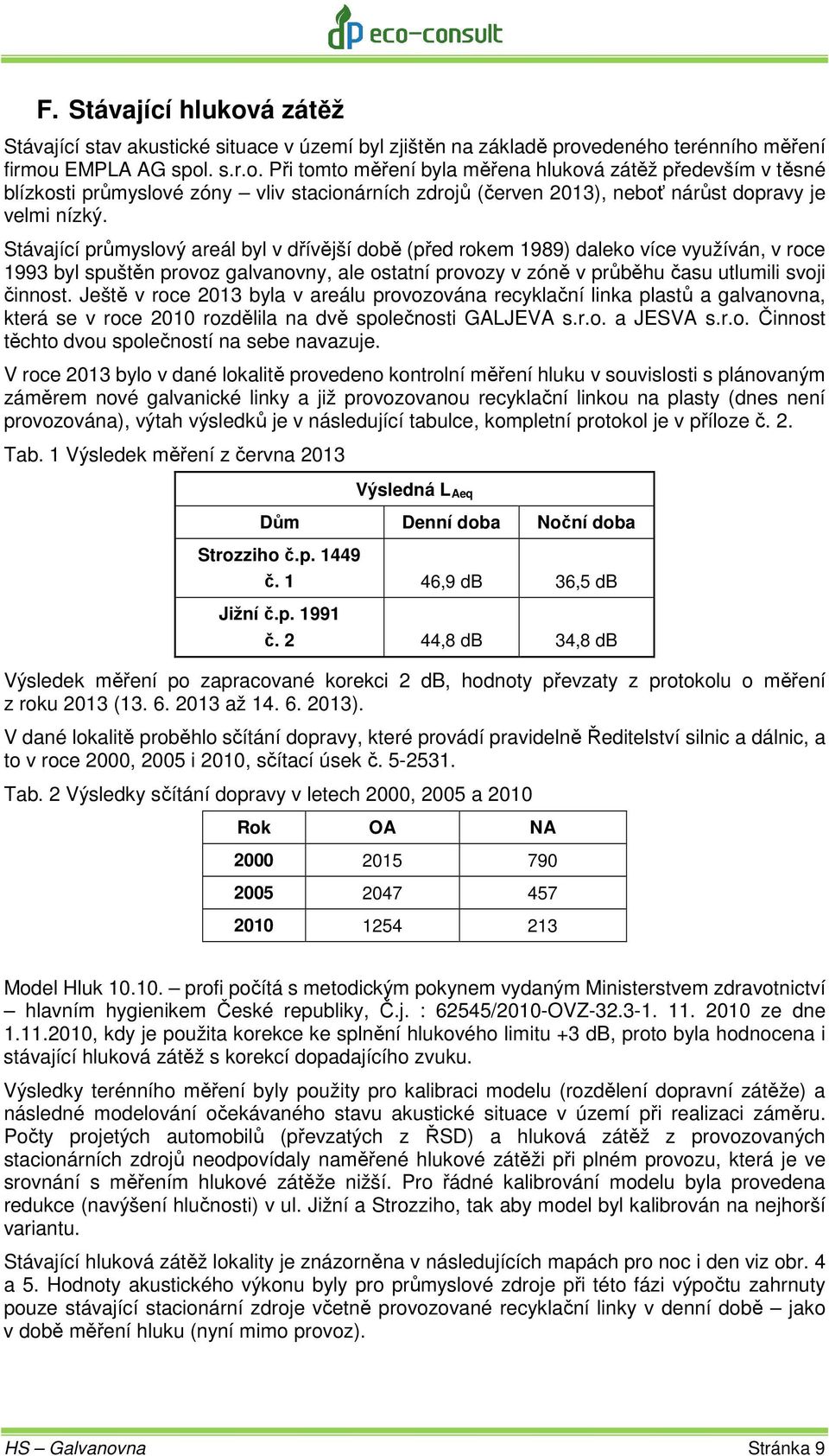 Ještě v roce 2013 byla v areálu provozována recyklační linka plastů a galvanovna, která se v roce 2010 rozdělila na dvě společnosti GALJEVA s.r.o. a JESVA s.r.o. Činnost těchto dvou společností na sebe navazuje.