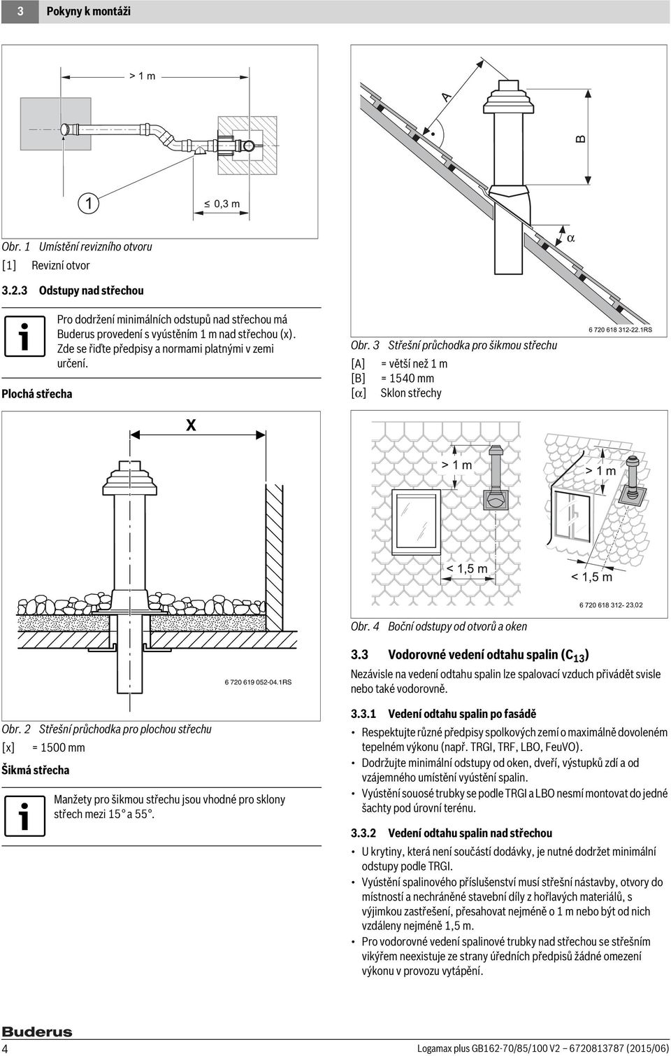 3 Střešní průchodka pro šikmou střechu [A] = větší než 1 m [B] = 1540 mm [α] Sklon střechy X Obr. 4 Boční odstupy od otvorů a oken Obr.